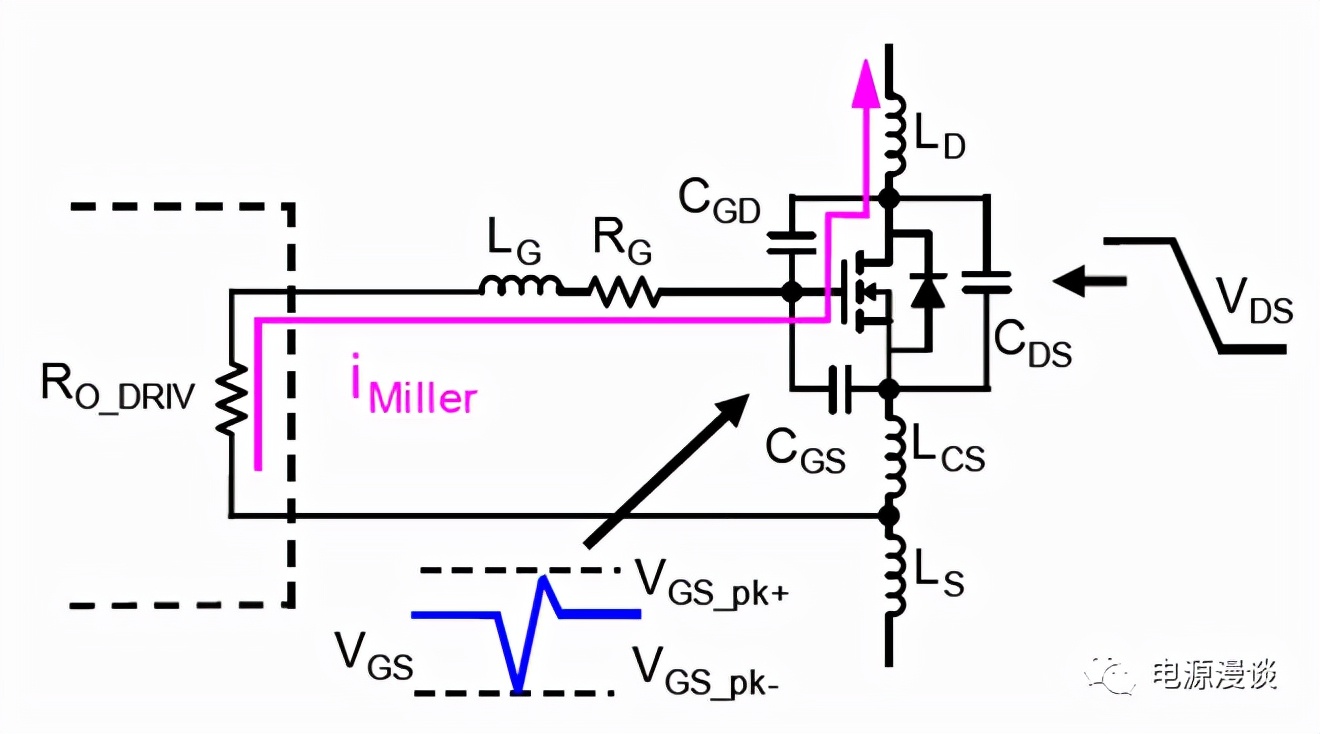 ɻ | ̼MOSFET·Ƶϸ