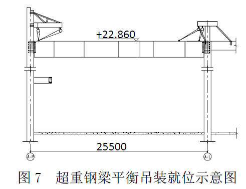 武汉中心超长超重钢梁非对称提升技术