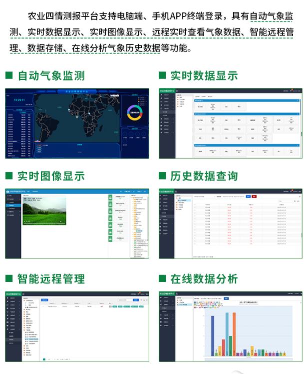 智慧大棚——用科技讓大棚“開口說話”