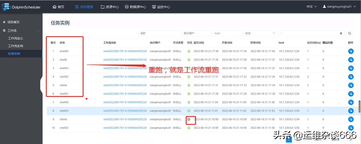 海豚DolphinScheduler系统调度操作分析