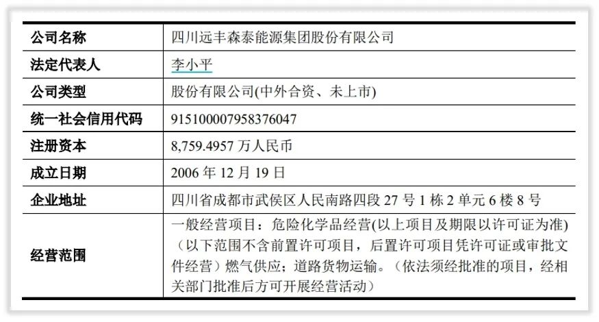 九丰能源买下森泰能源战略上“一石二鸟”，硬核是氦气吗？