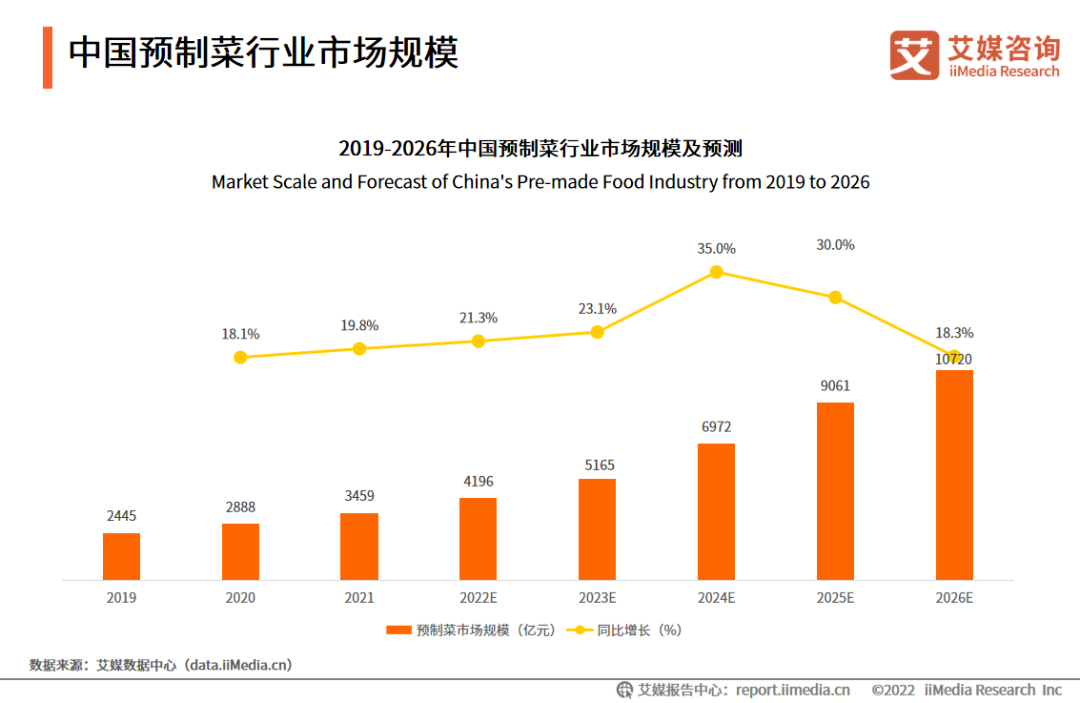 详解抖音首个“钞能力直播”：1分钱送酸菜鱼，19小时带货2.5亿元