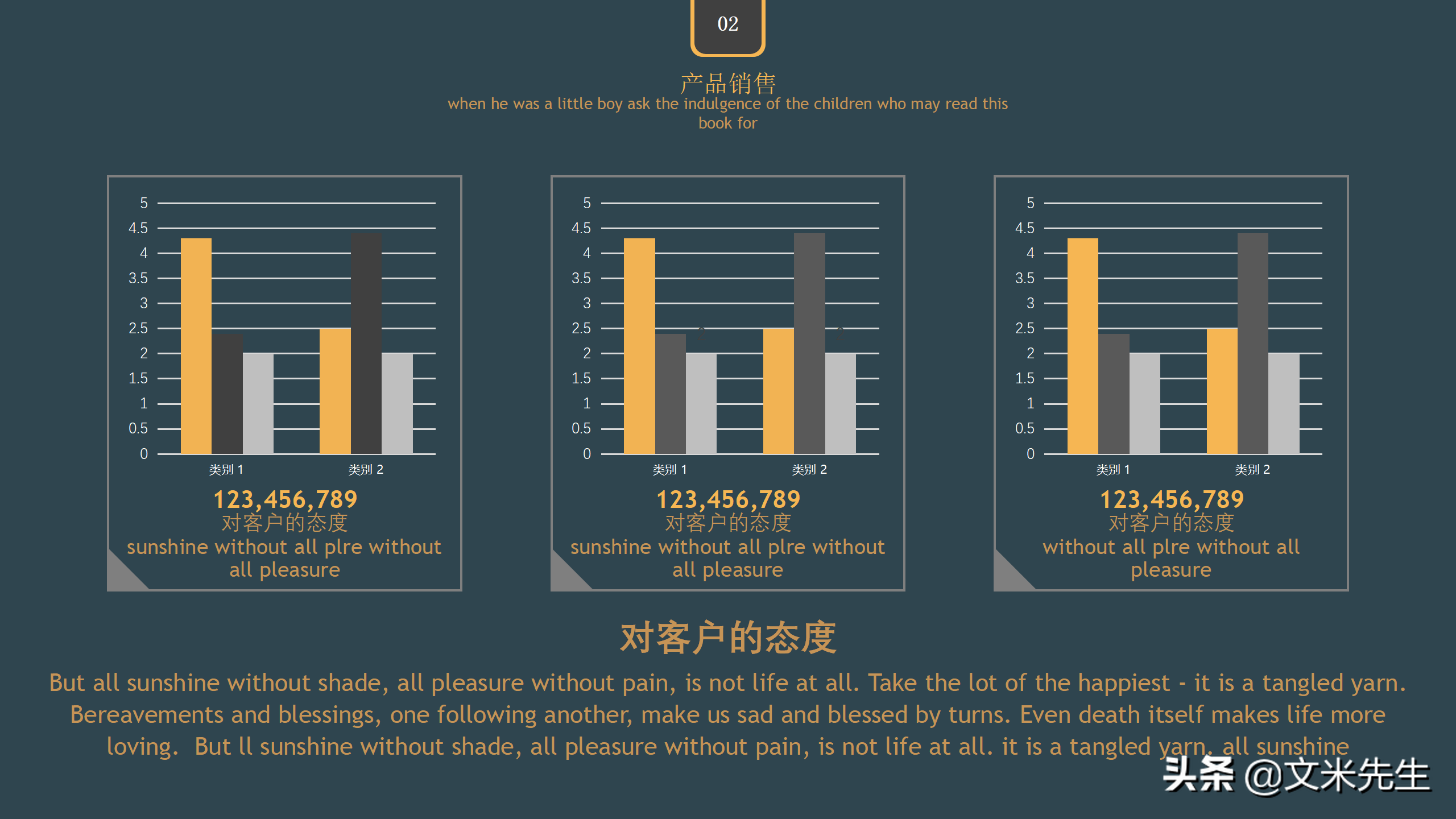 销售技巧培训，25页销售技巧培训课件，培训总监经理必备课件