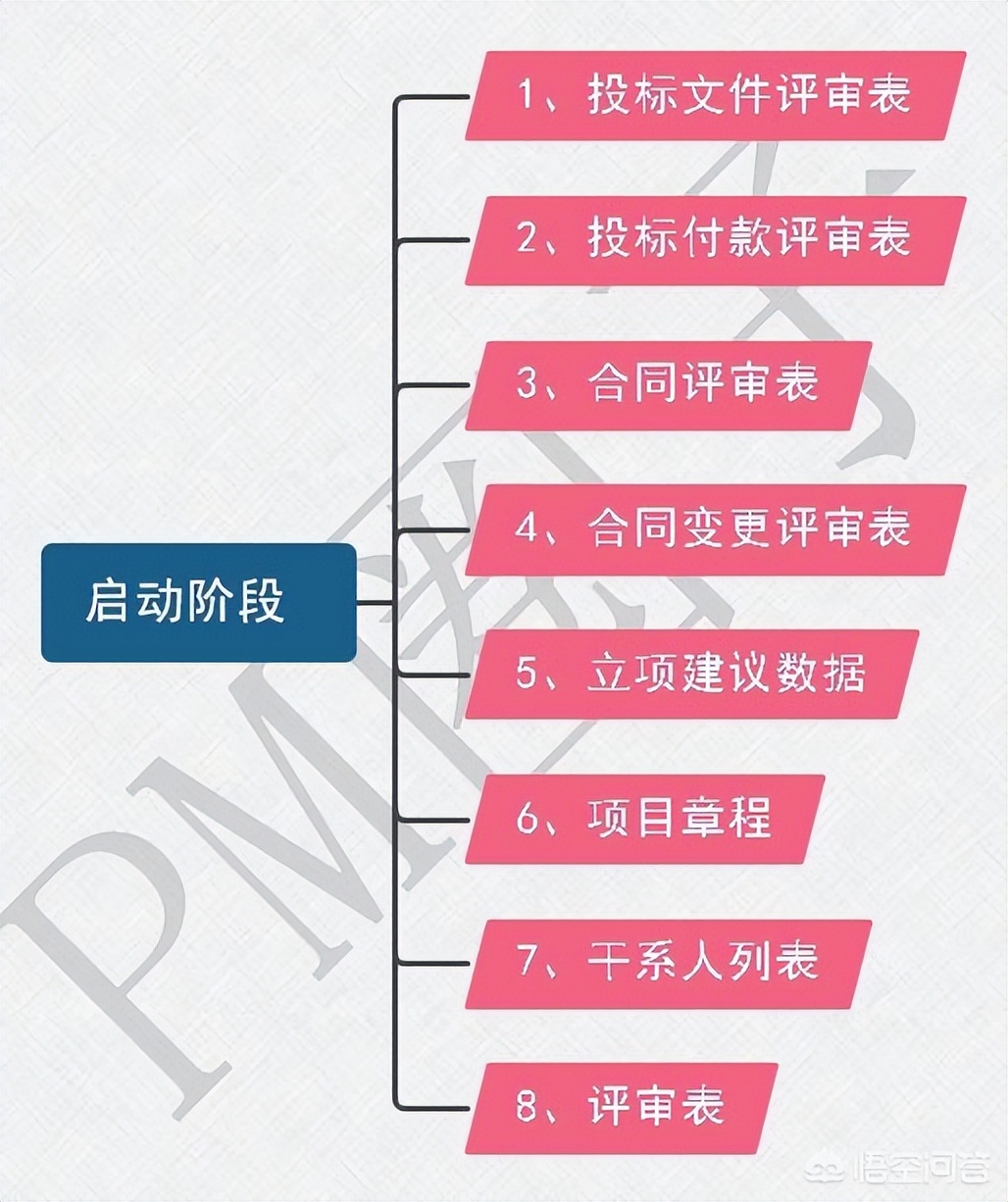 指定代理是什么意思（软件类采购为什么大多为单一来源）