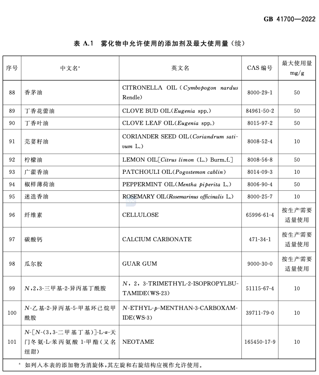 电子烟监管落地，但从业者的心还没有