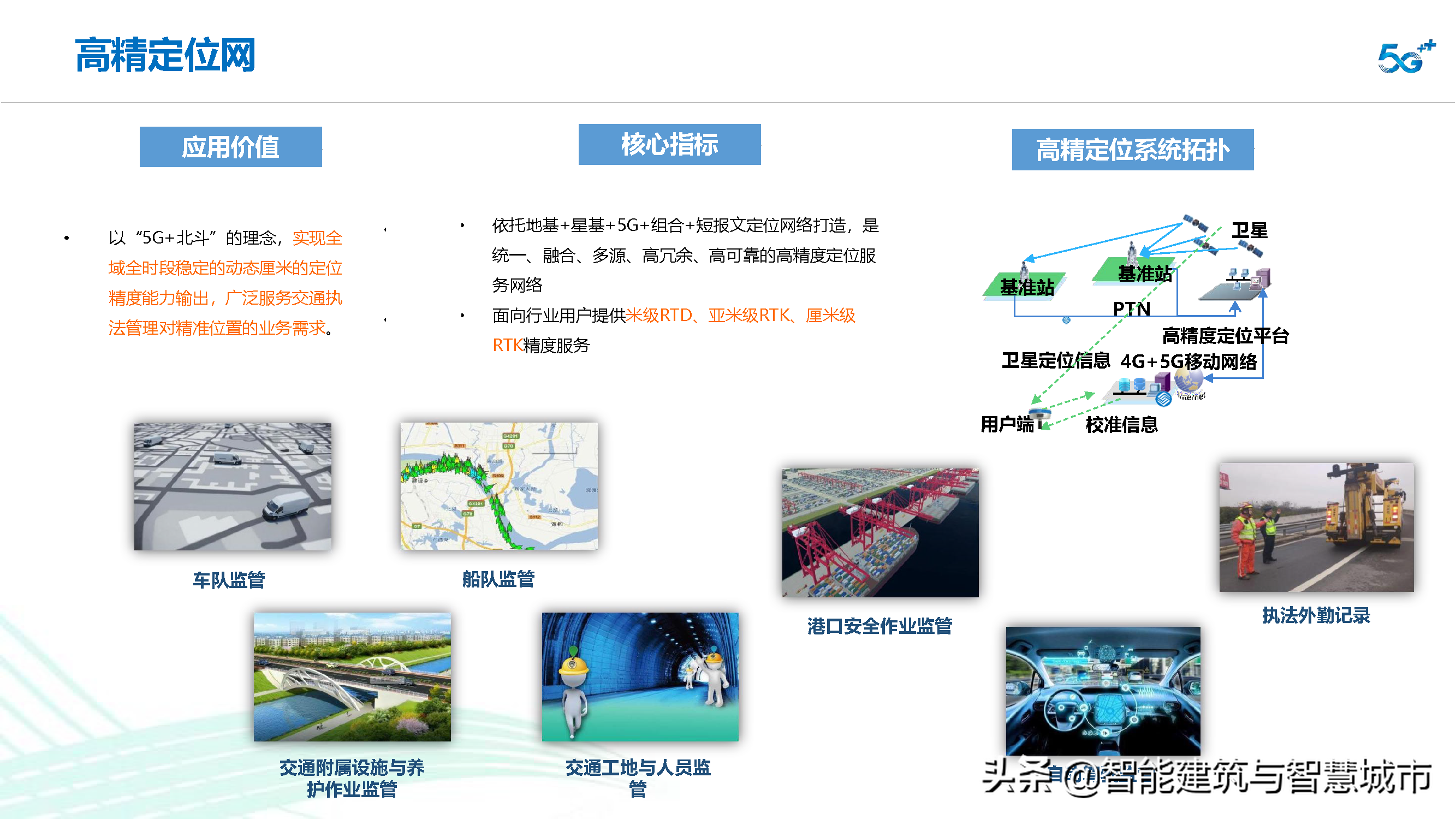 智慧交通信息化建设整体解决方案