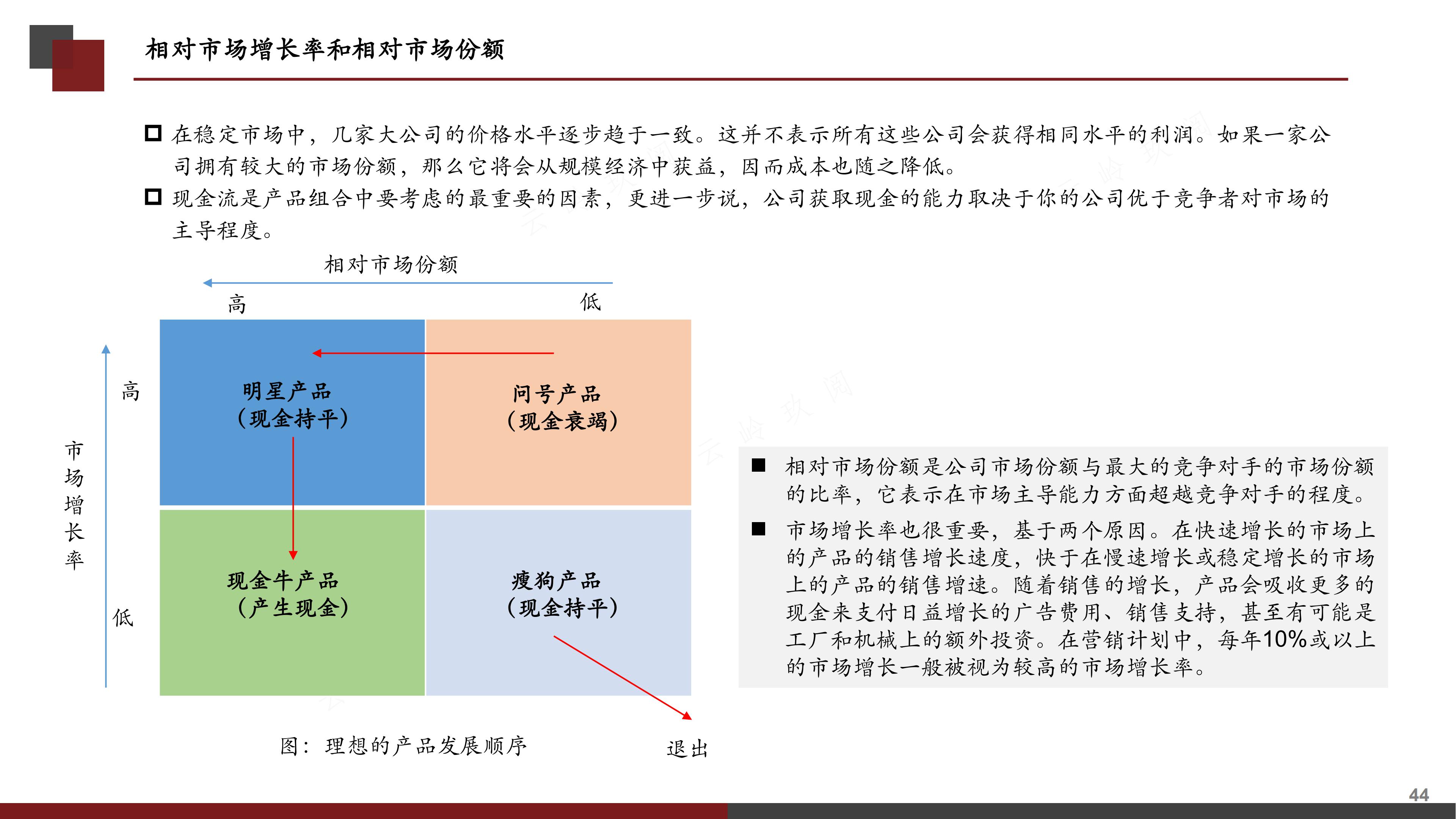 销售计划书怎么写（图解《如何撰写营销计划书》，分步式指导实战技巧与全案模拟）