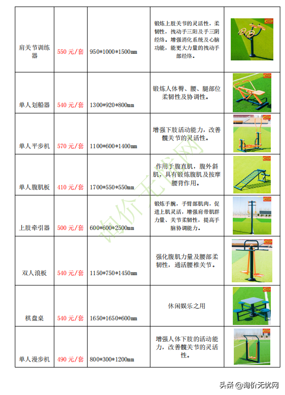 钢化篮板多少钱一块(造价人都想收藏备用的报价单有哪些？1、各类体育器材清单报)