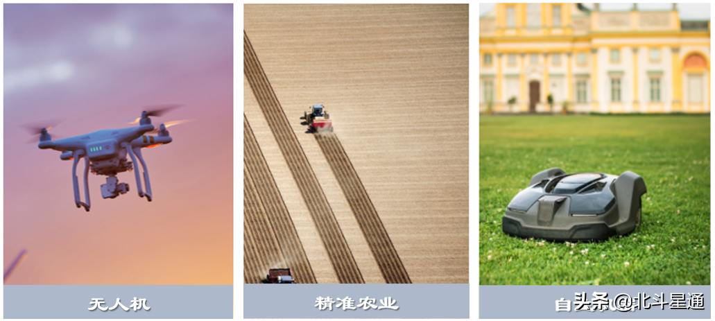 北斗星通高精度双天线RTK定位定向模组UM982正式发布