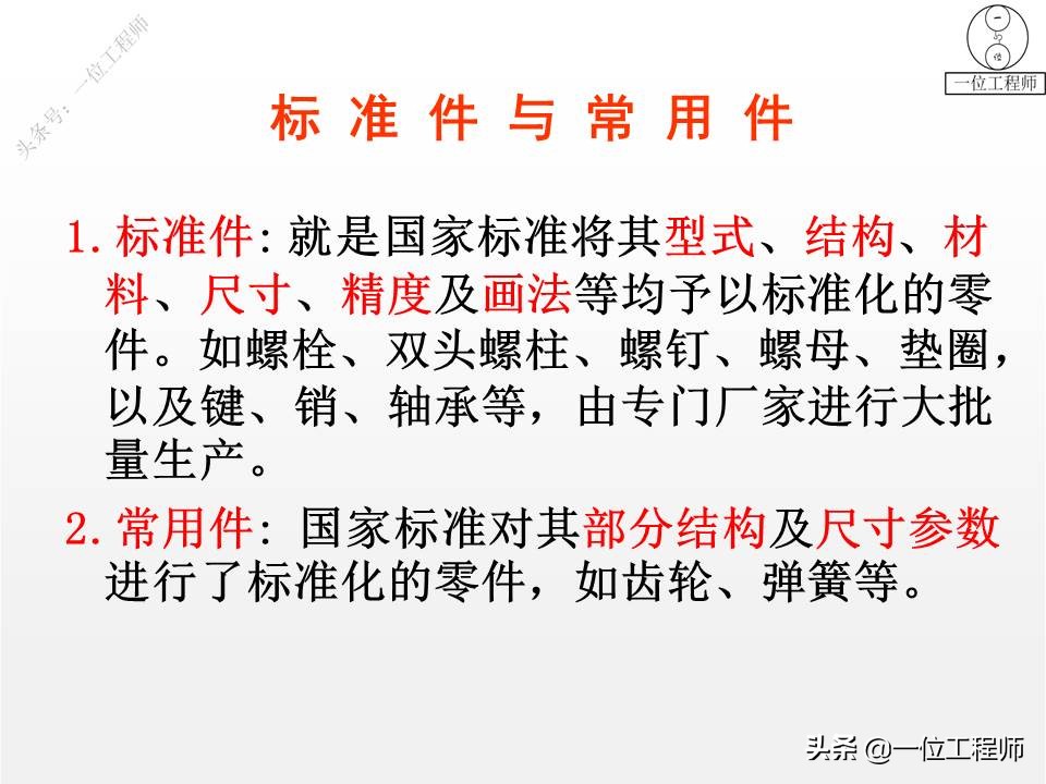 5类标准件，65页内容介绍螺纹、键销、轴承、齿轮和弹簧，学习了