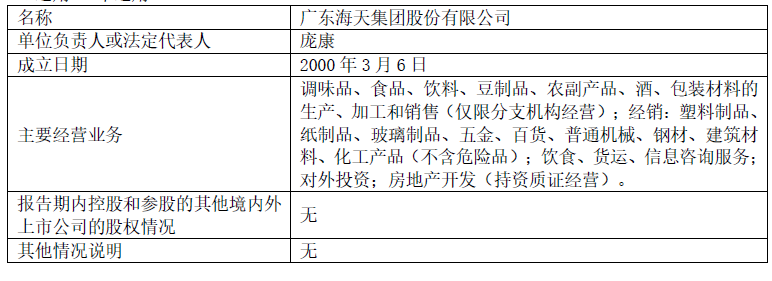 上市公司财务报表分析,上市公司财务报表分析软件