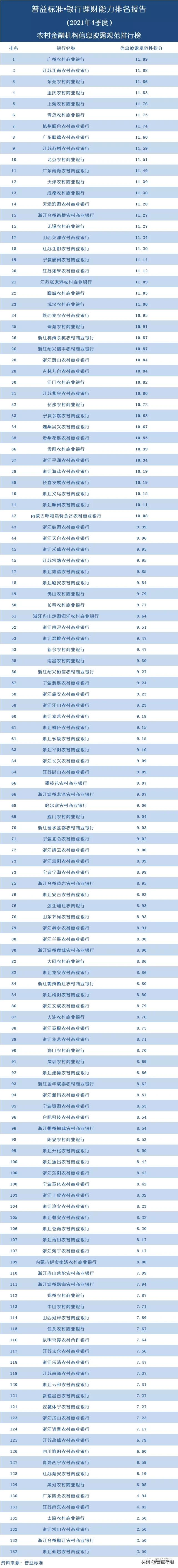 各大银行的理财产品,各大银行的理财产品哪个可靠安全