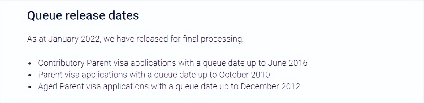 澳洲移民局公布，截至2022年3月29日，各类别签证最新审理时间