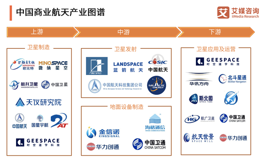 神舟软件抢登科创板，他会是站在光背后的英雄吗？