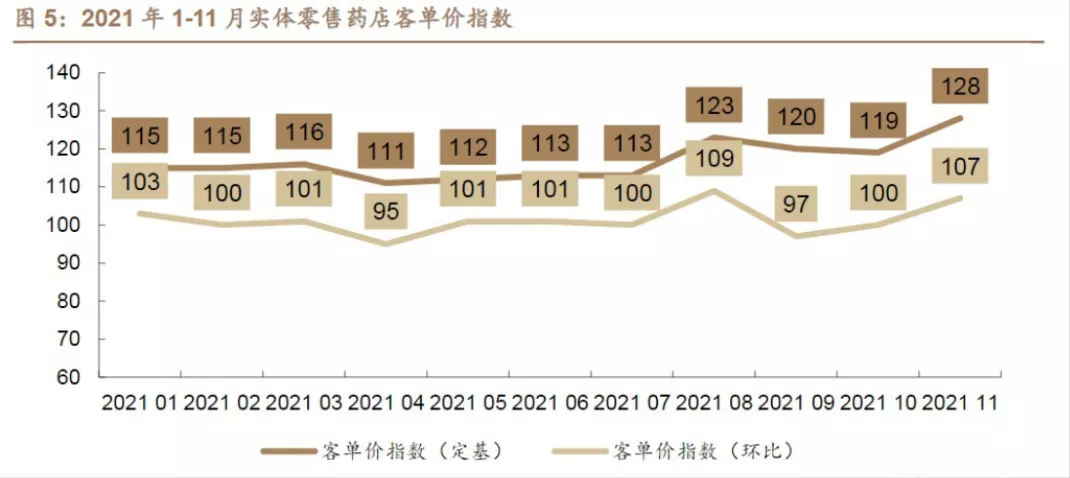 A股：医药商业板块崛起，下一个九安医疗是谁？（附概念股名单）