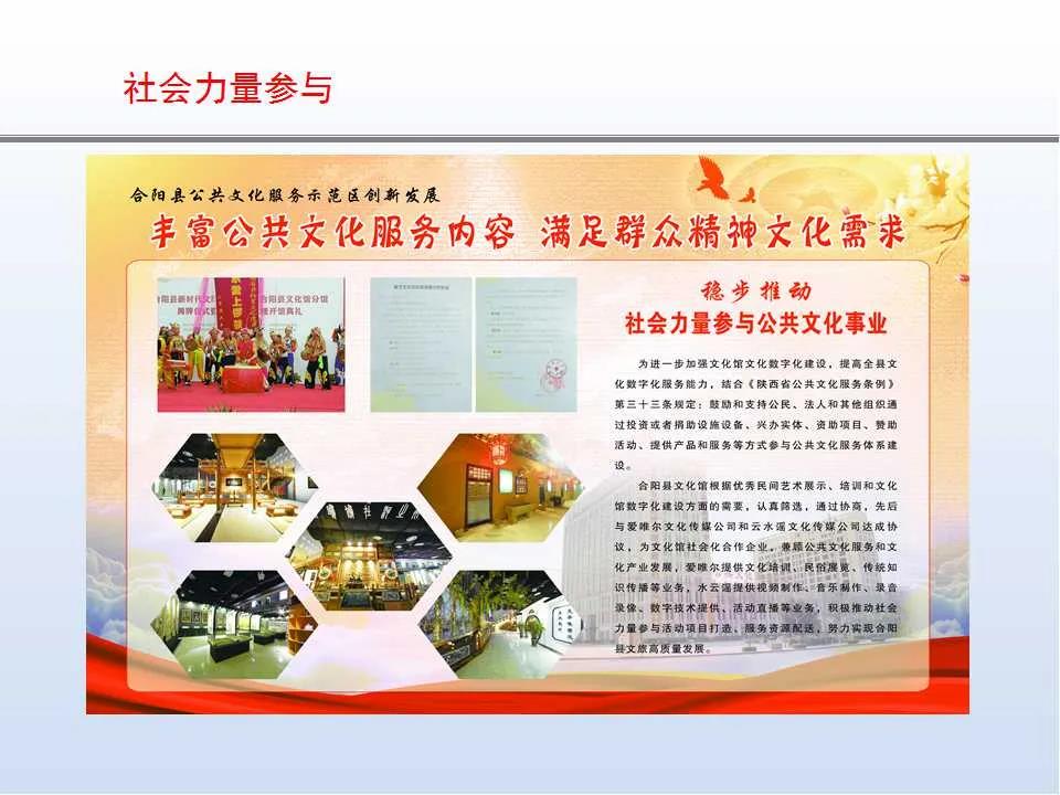 合陽縣文化館2021年公共文化服務(wù)年度報告