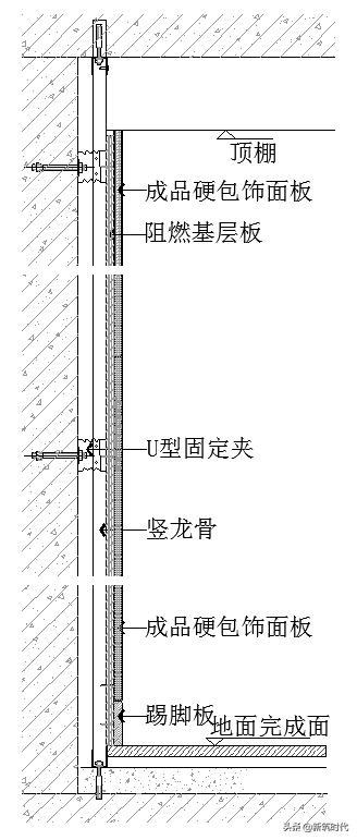 30个值得借鉴的大型装饰企业施工工艺样板标准节点