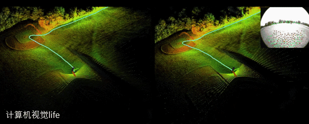 老板：2周搞定激光雷达-视觉-IMU多传感器融合方案！该如何动手？
