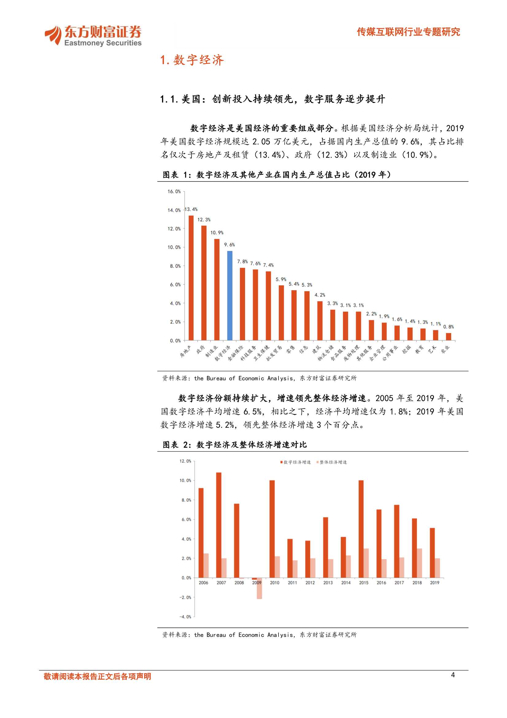 专题：中美数字经济和元宇宙比较研究