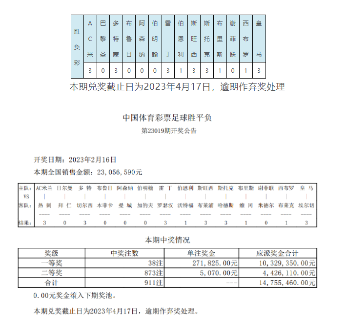 曼城完胜阿森纳数据（阿森纳1-3不敌曼城 足彩头奖开出38注27.1万）