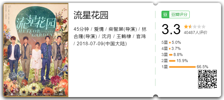 小脸通红，我童年都看了些什么啊