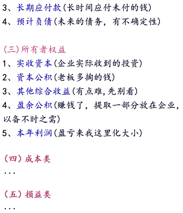 财务会计必备：2022最新版会计科目表（334个）+最白话的解释