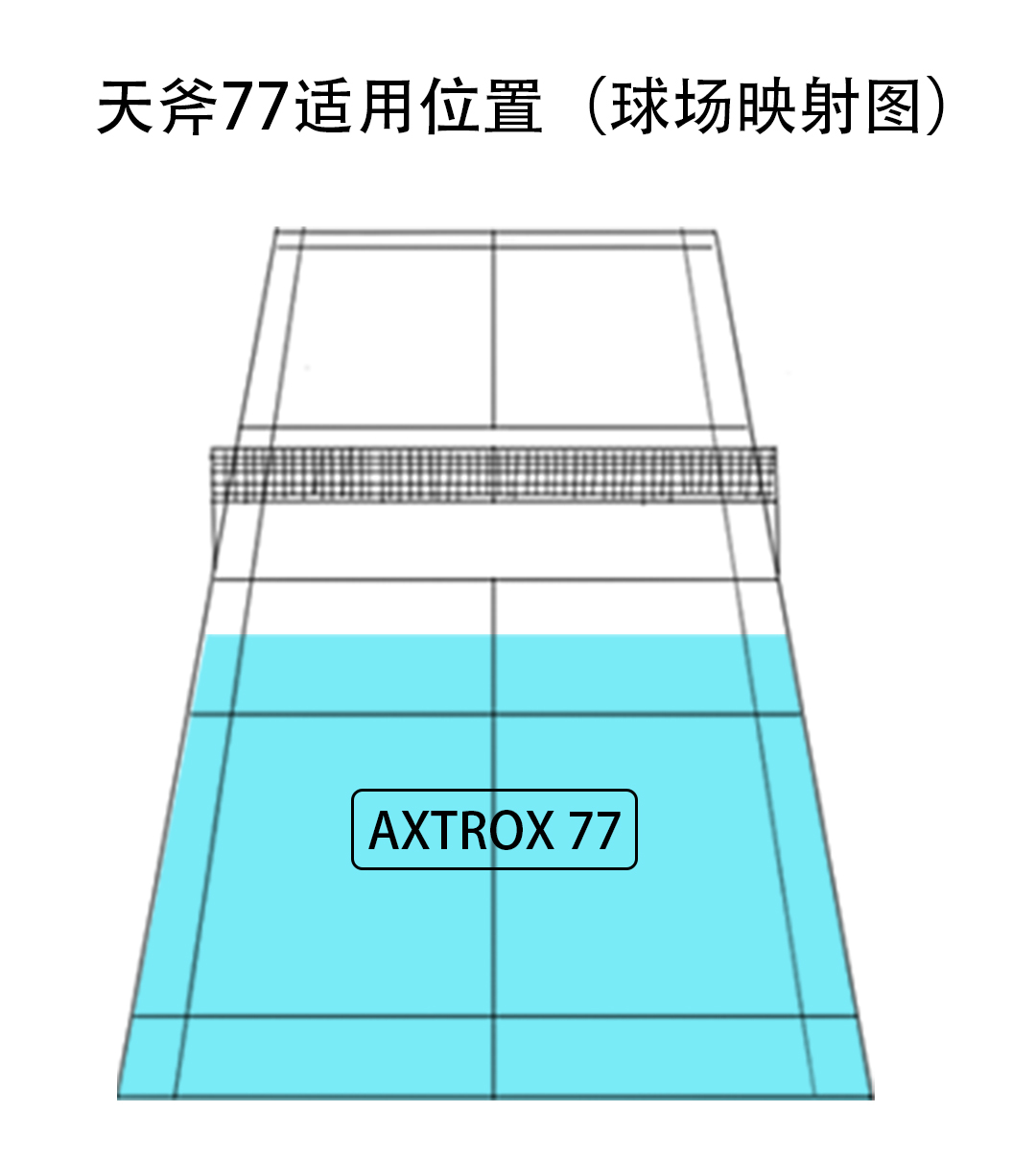 羽毛球拍框材质哪种最好(谁说天斧77不适合新手？)