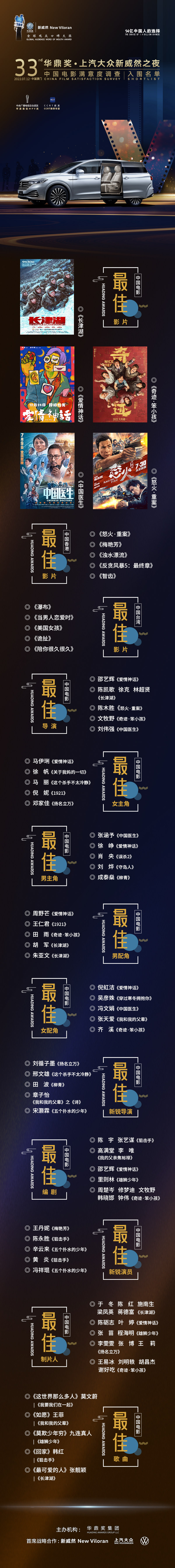 浓墨重彩，光芒璀璨：第33届华鼎奖中国最佳女主角提名揭晓