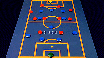 足球个人战术有哪些并解释（区域盯防和人盯人的演变以及哪个更好？）