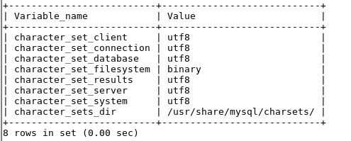 中标麒麟V5.0离线安装MySQL5.7