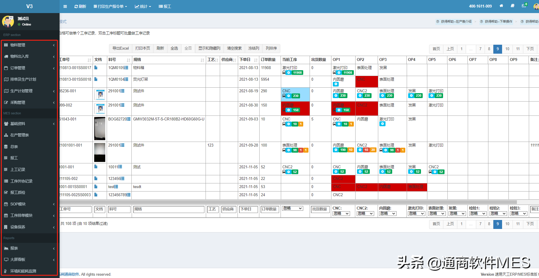 整理了近期大家最关心的MES系统十大问题！看看哪些是你不懂的