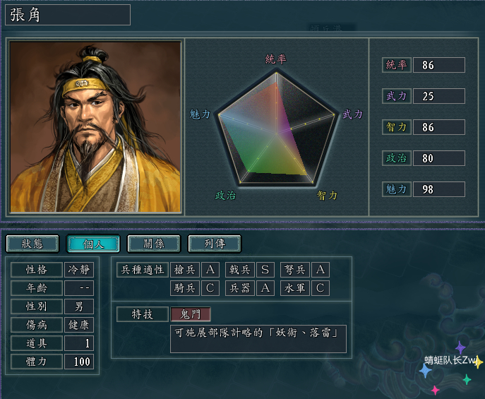 三国志11-得一可安天下！盘点游戏中的强力武将，无名小卒登顶？