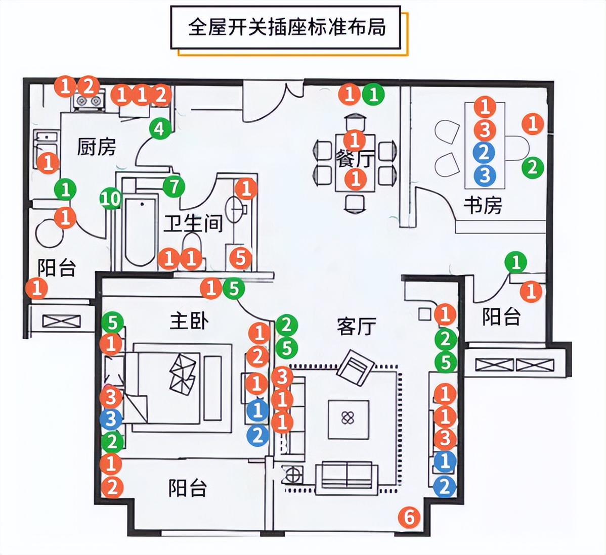 液晶电视安装高度（液晶电视安装高度标准）-第1张图片-科灵网