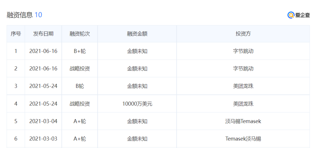 中年星巴克，想用共享空间挽回“打工人”？