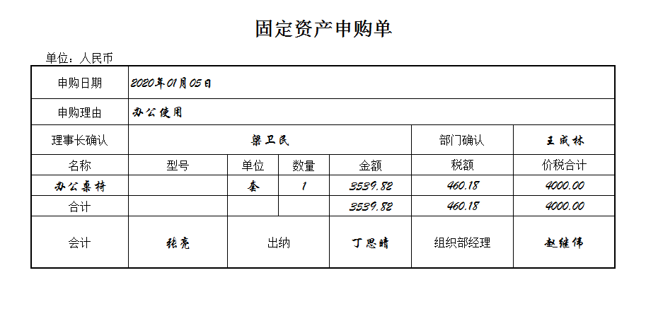 45笔非营利组织会计真账处理，个个都暗藏惊喜，零基础小白别错过