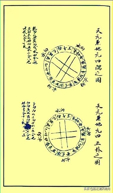 风水类古籍一一《蒋传挨星图》