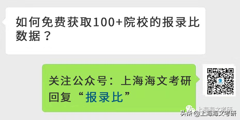 13所院校专业的校线低于国家线！可以冲吗？