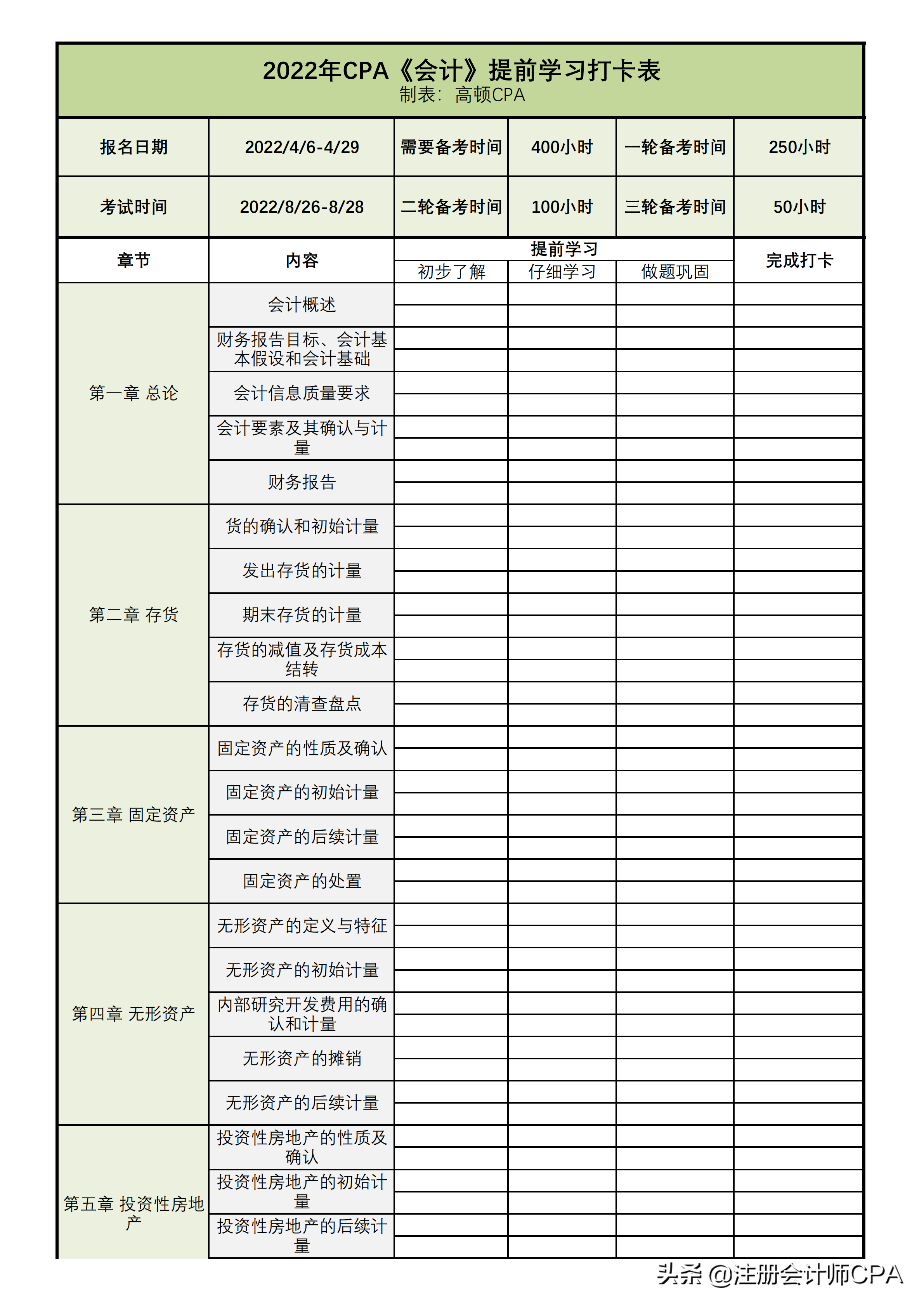 2022注会目标：先把会计给过了！这份提前应考计划收藏好