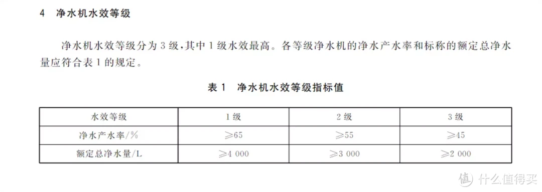 饮水机的功率（饮水机的功率一般为多少）-第14张图片-华展网