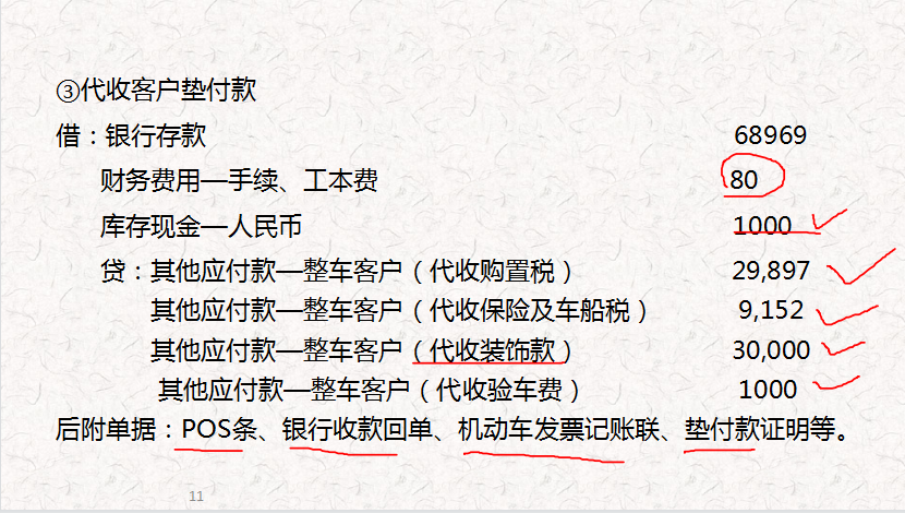 汽车4s店会计不好做？超全汽车4s行业账务处理快收下，太实用了