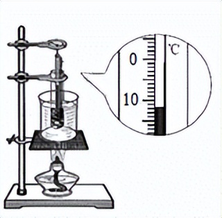 非晶体熔化过程图图片