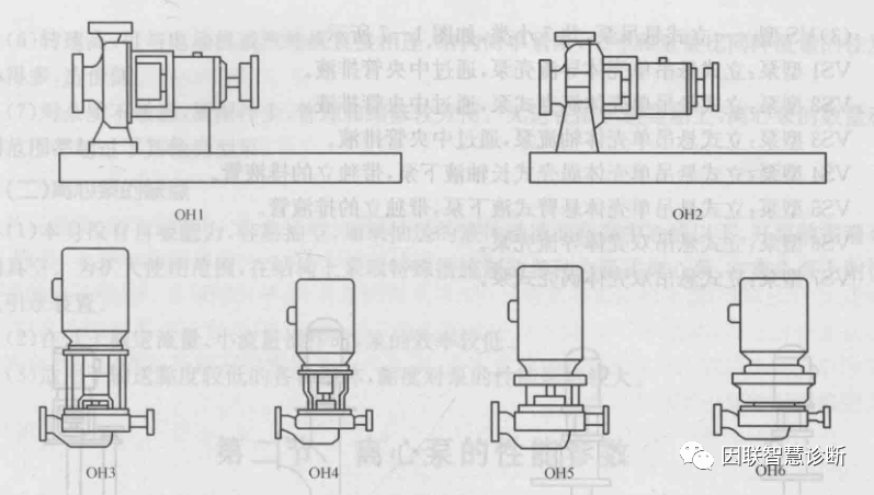 离心泵的分类与性能特点