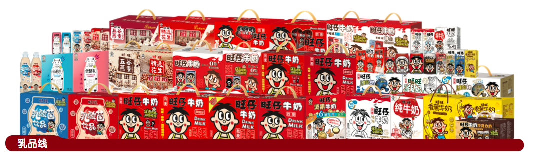 饮料代工企业汇总120家，统一、奥瑞金、爱克林...