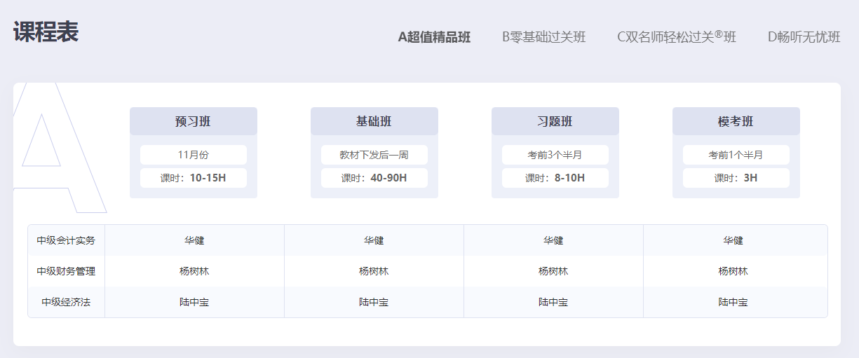 孕期备考中级会计、总分289，母亲既温柔也坚强
