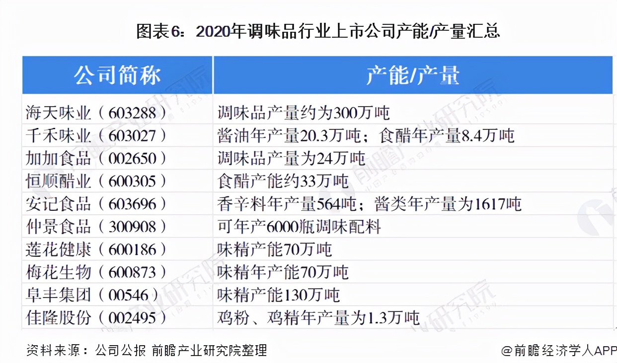 上市公司财务报表分析,上市公司财务报表分析软件