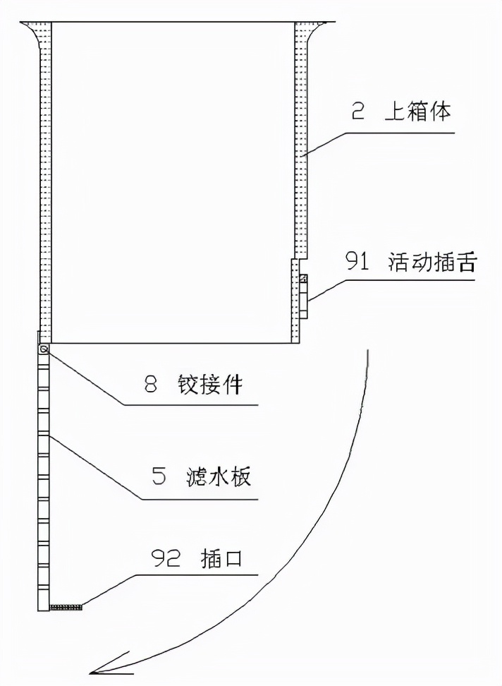 权利要求书撰写：技术材料“满分”转移