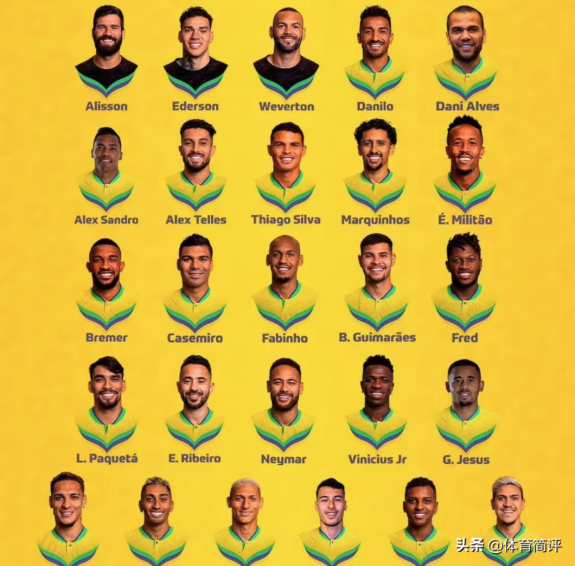 巴西世界杯项目计划（卡塔尔世界杯G组第2轮：巴西队VS瑞士队2大比赛看点，附比分预测）