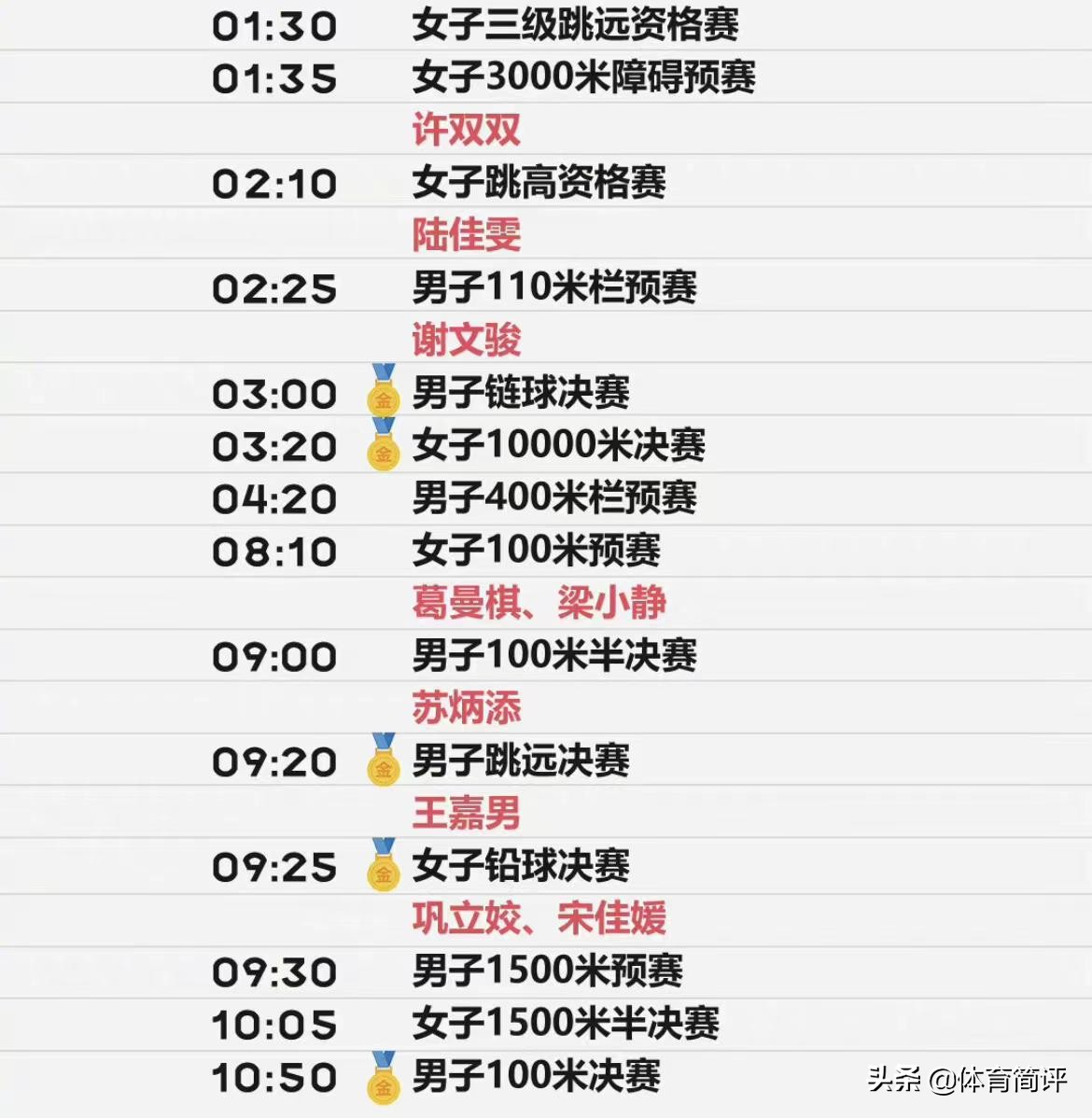 7月28日奥运会赛程(央视直播！7月17日世界田径锦标赛赛程出炉，苏炳添盼续高光时刻)