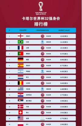 为什么阿根廷能年年晋级世界杯（深度-卡塔尔世界杯阿根廷为何能夺冠？球队强在哪里？）-趣拿体育