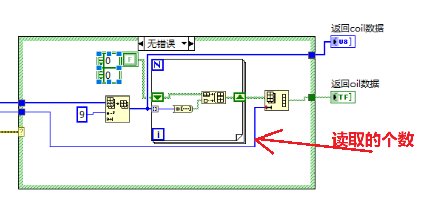 Labview Modbus 从站